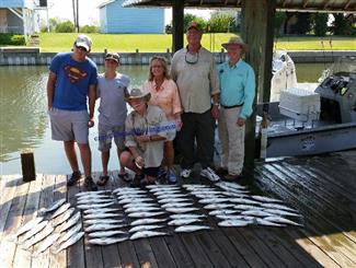 Crystal Beach Fishing