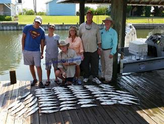 Crystal Beach Fishing